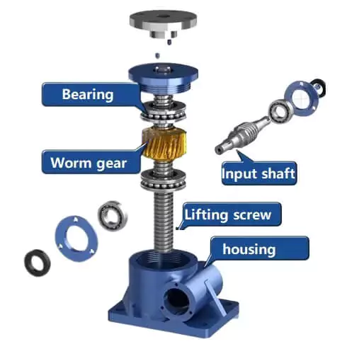 0-screw-jack-structure-1 0-screw-jack-structure-1