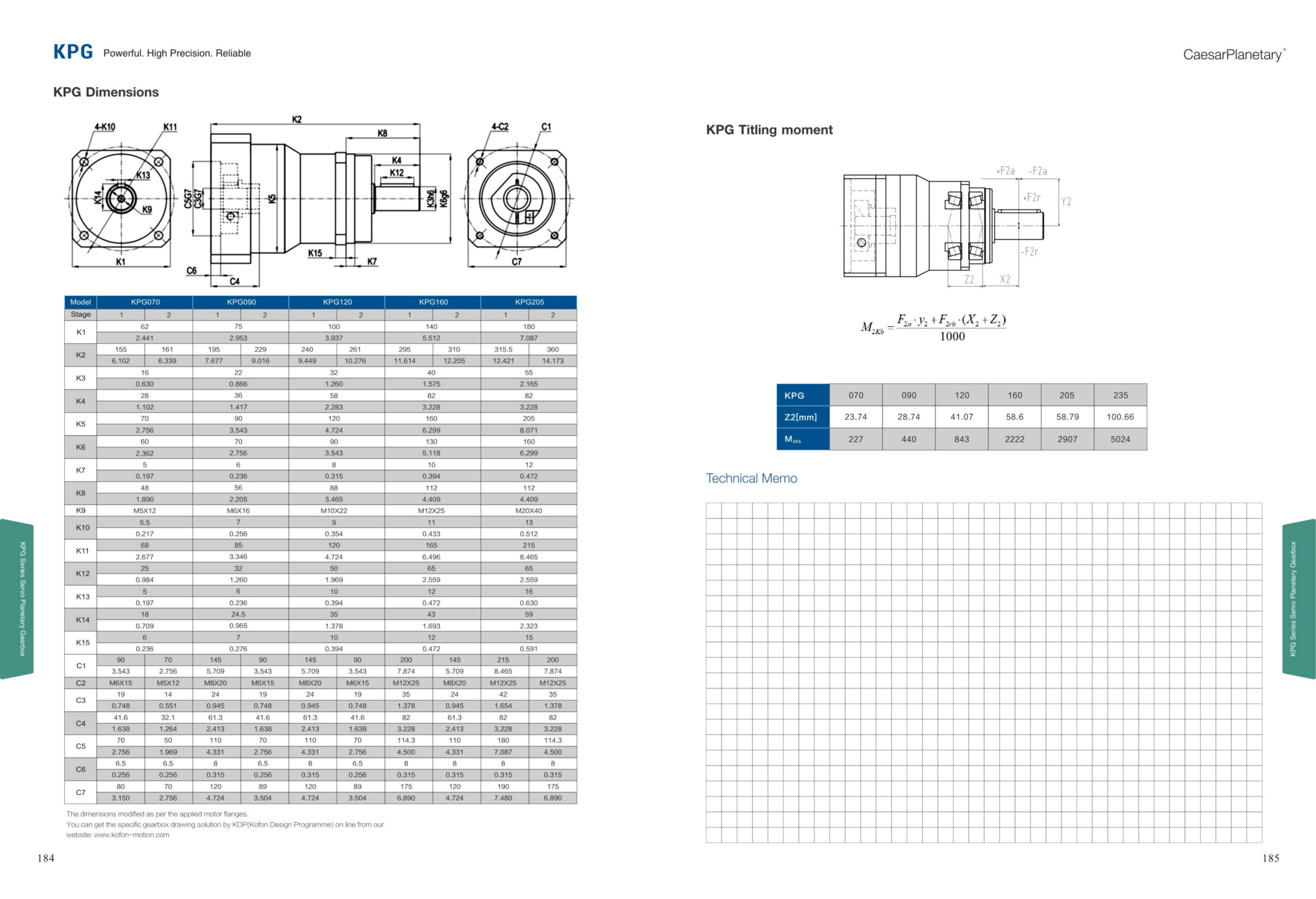 KPG Gearbox Dimensions