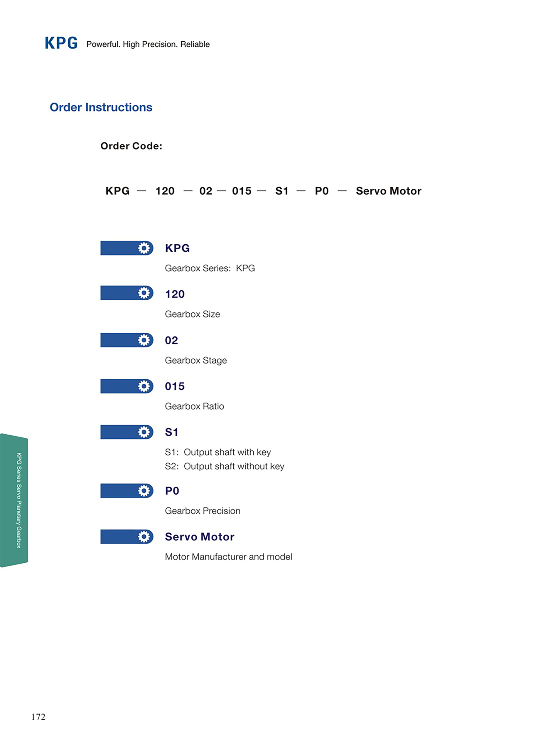 kpg order instructions
