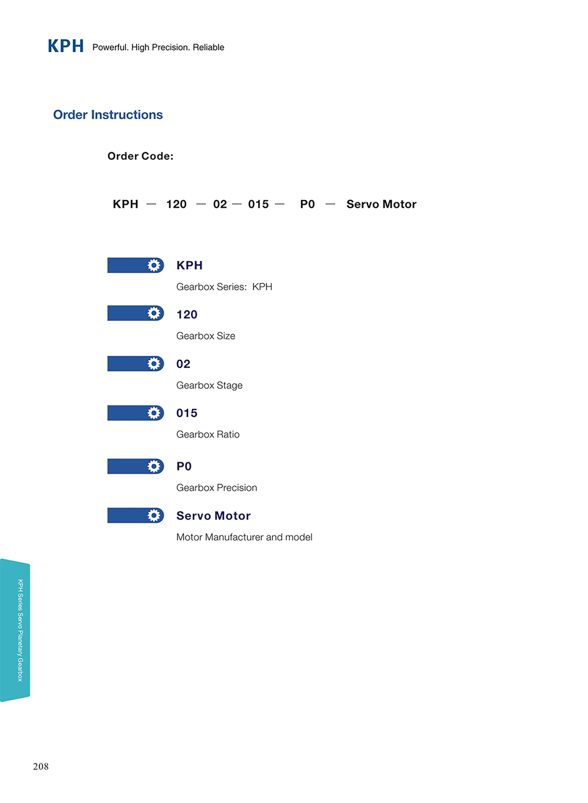 KPH order instructions