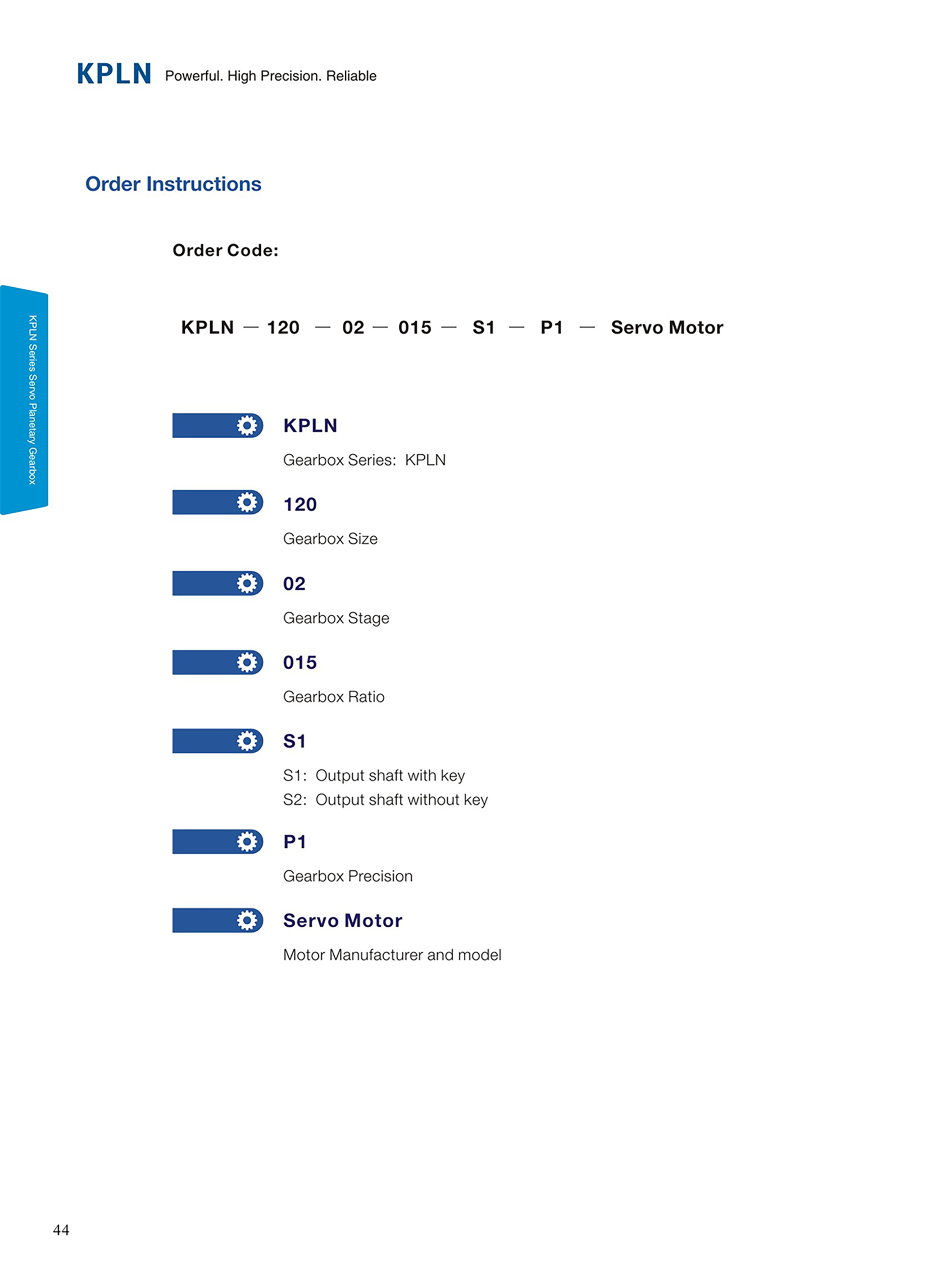 kpln order instructions