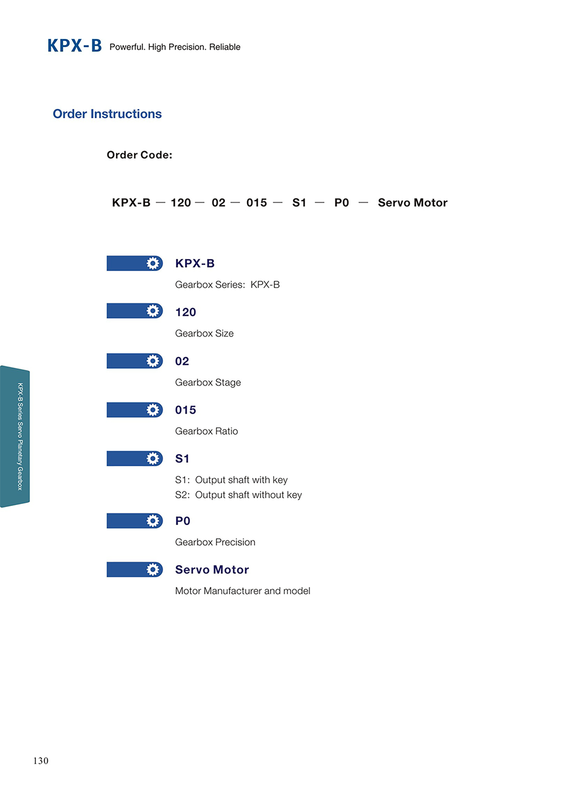 KPX-B order instructions