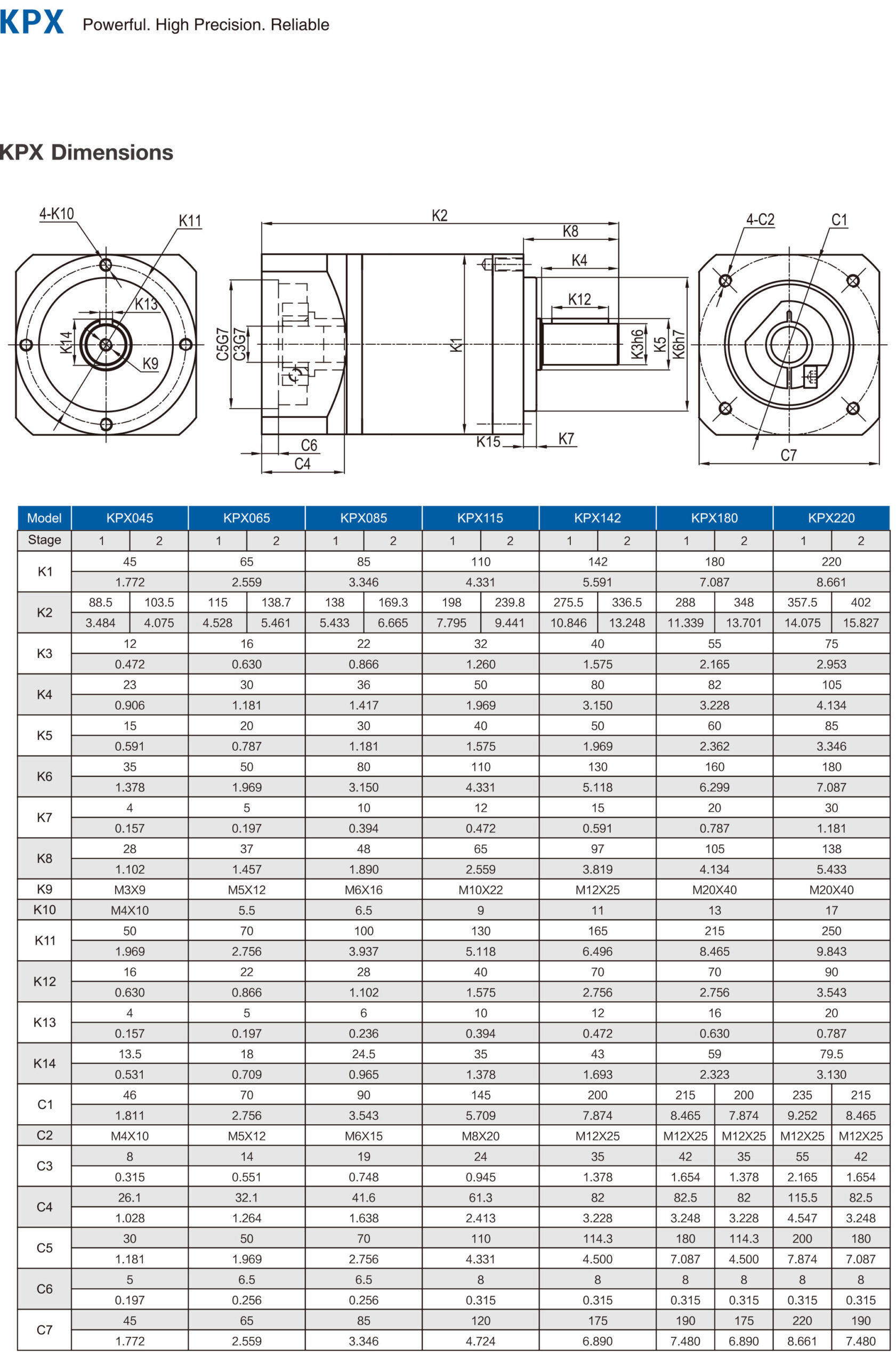kpx Gearbox Dimensions