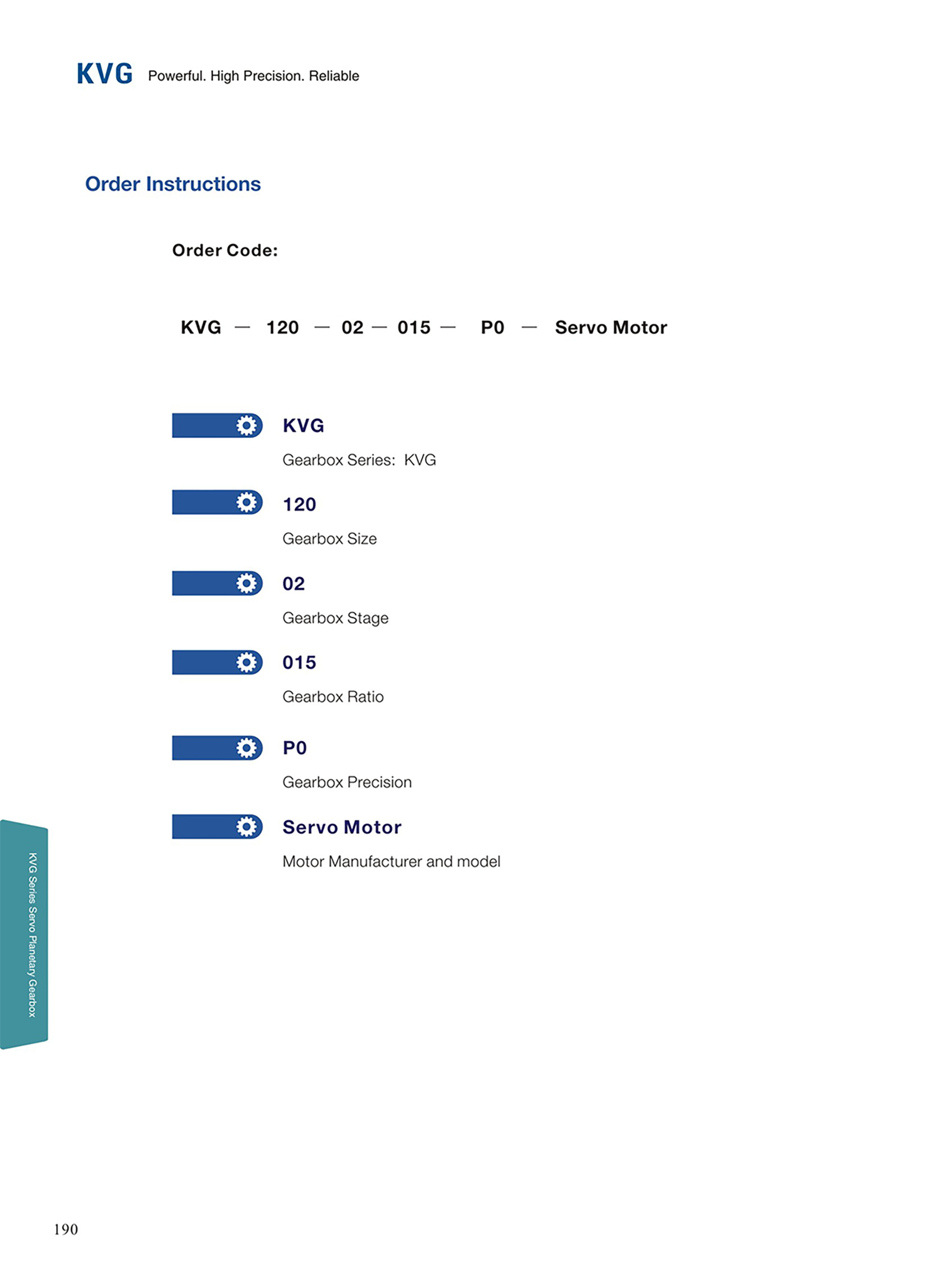 KVG order instructions