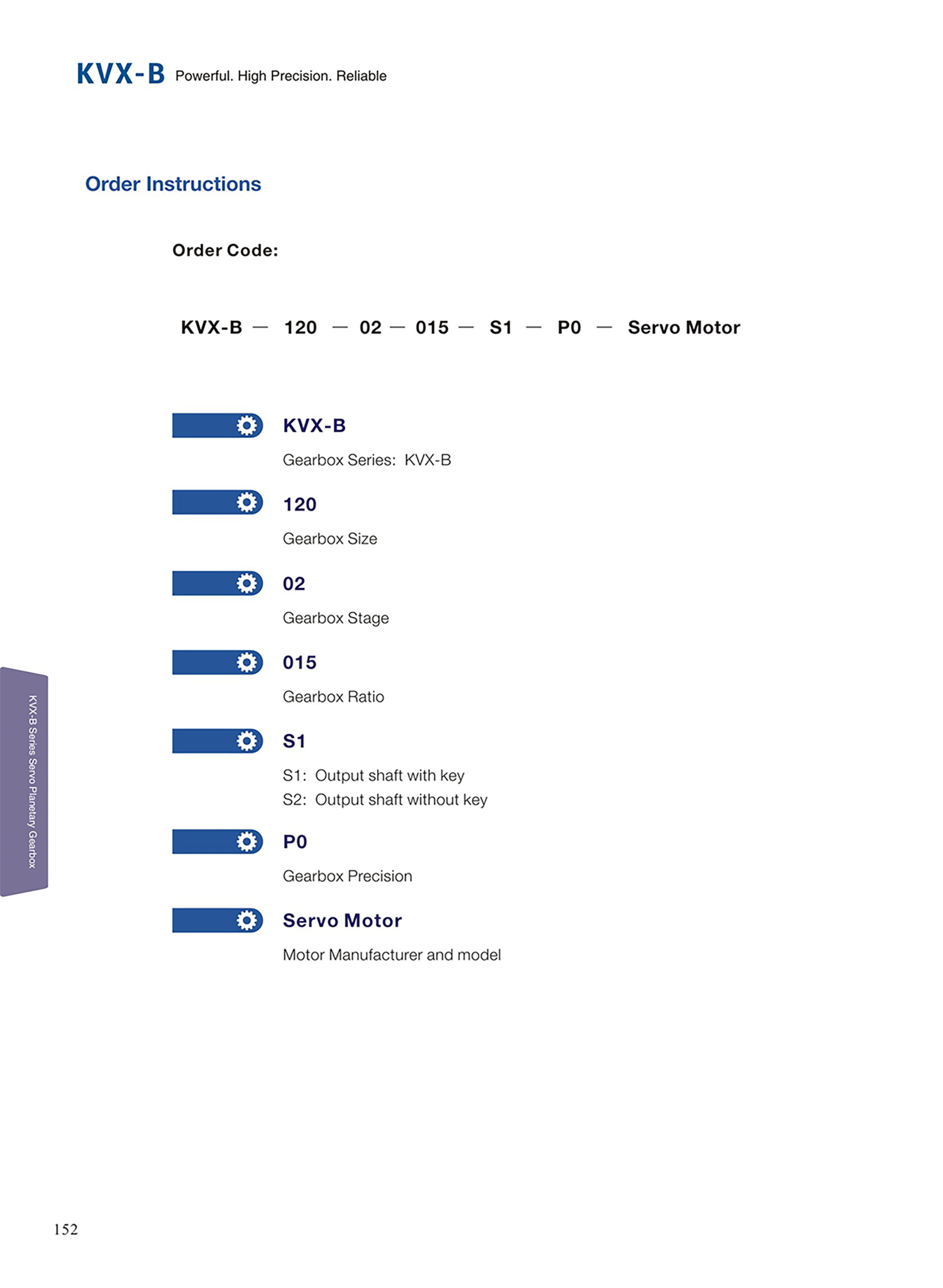 KVX-B Order instructions