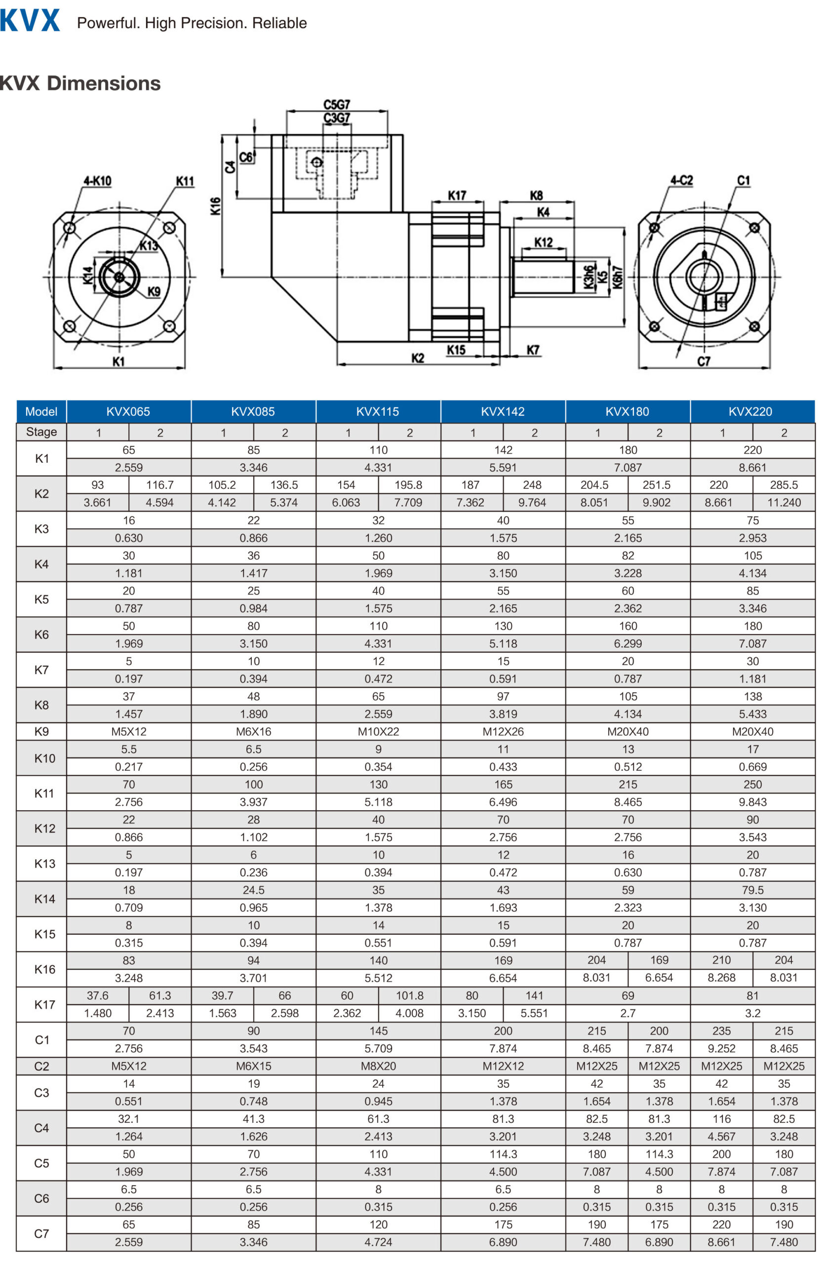 KVX gearbox Dimensions