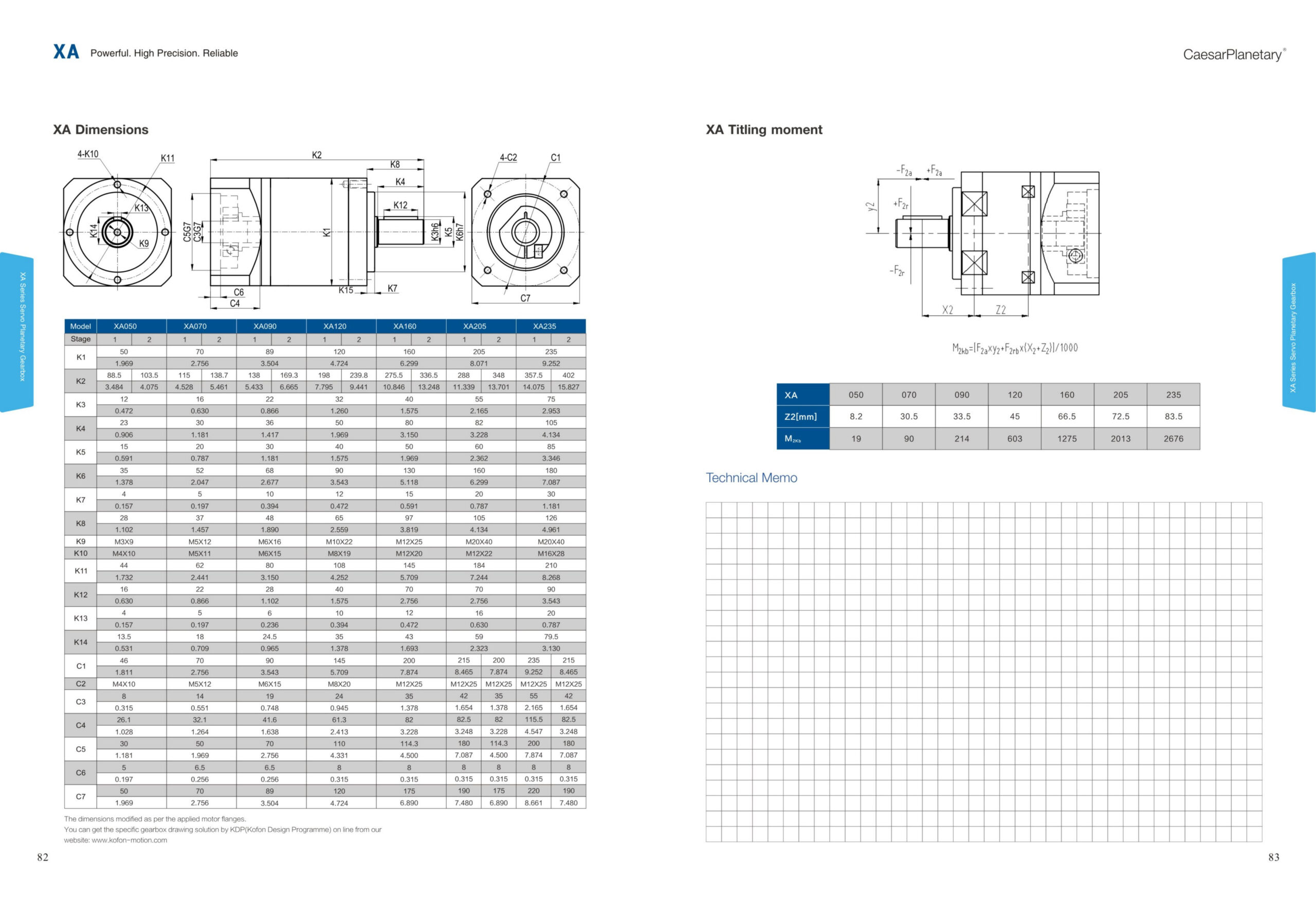 XA Gearbox Dimensions