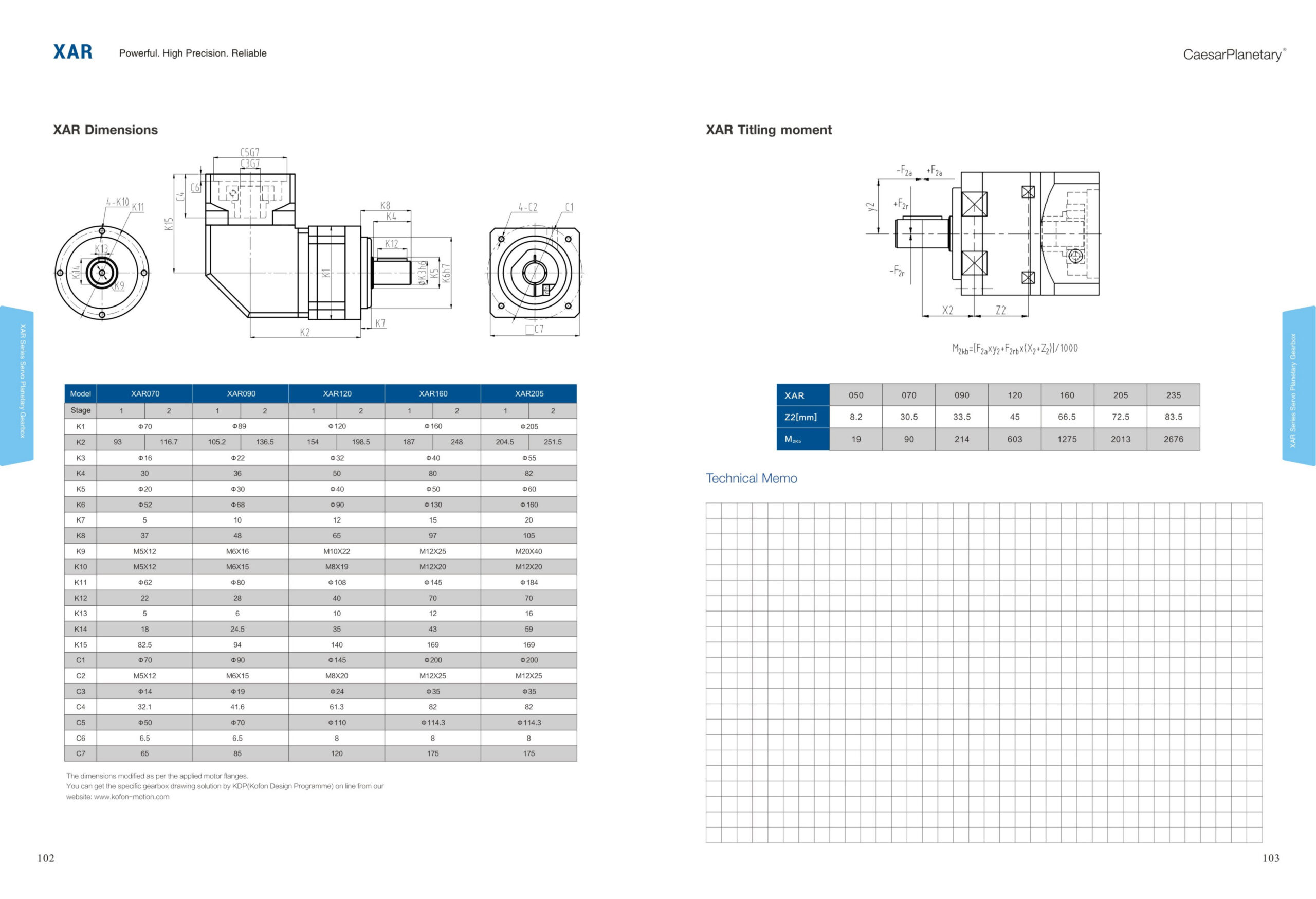 XAR Gearbox Dimensions
