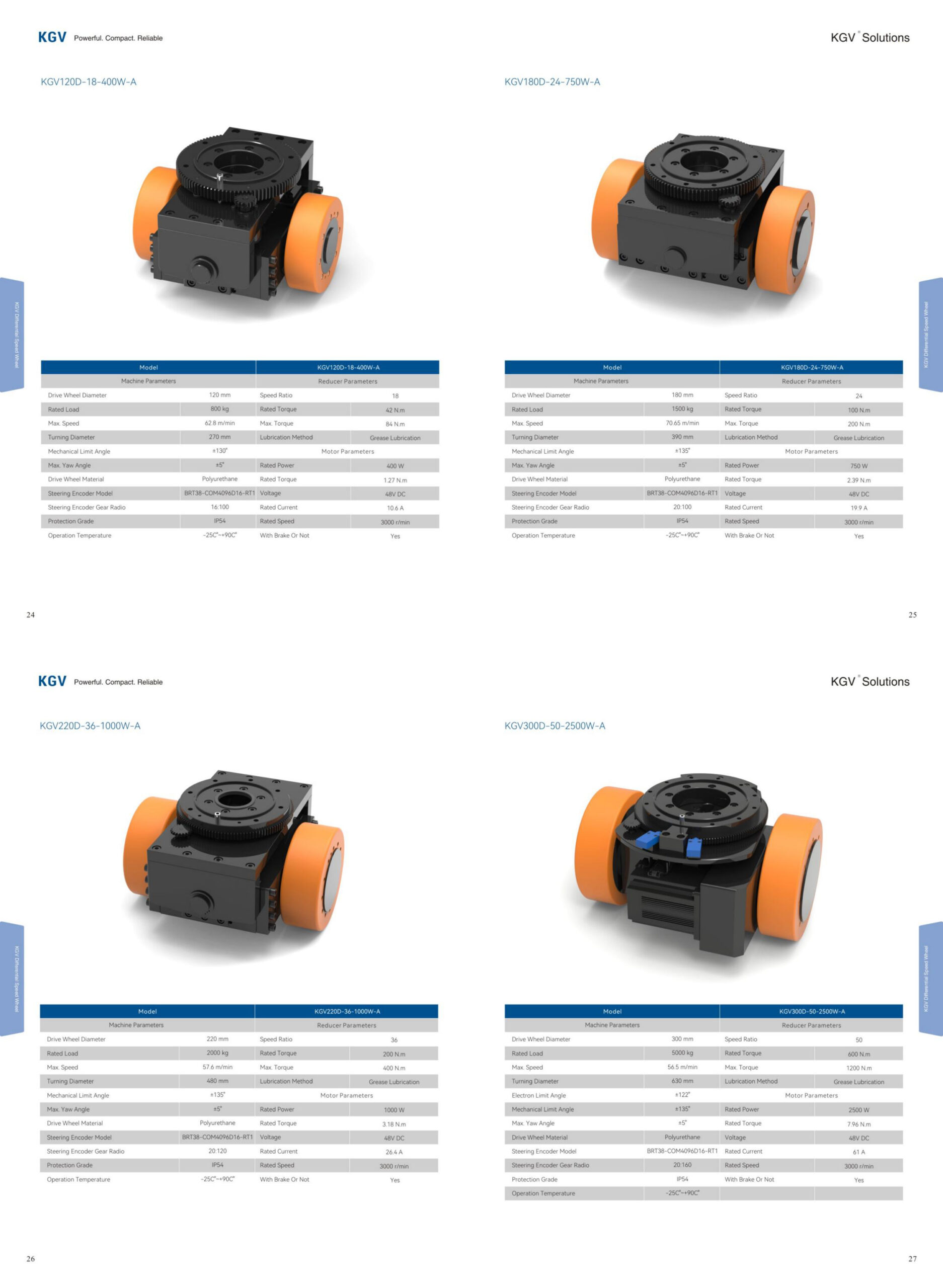 KGV Differential Speed Wheel Gearbox Performance Data