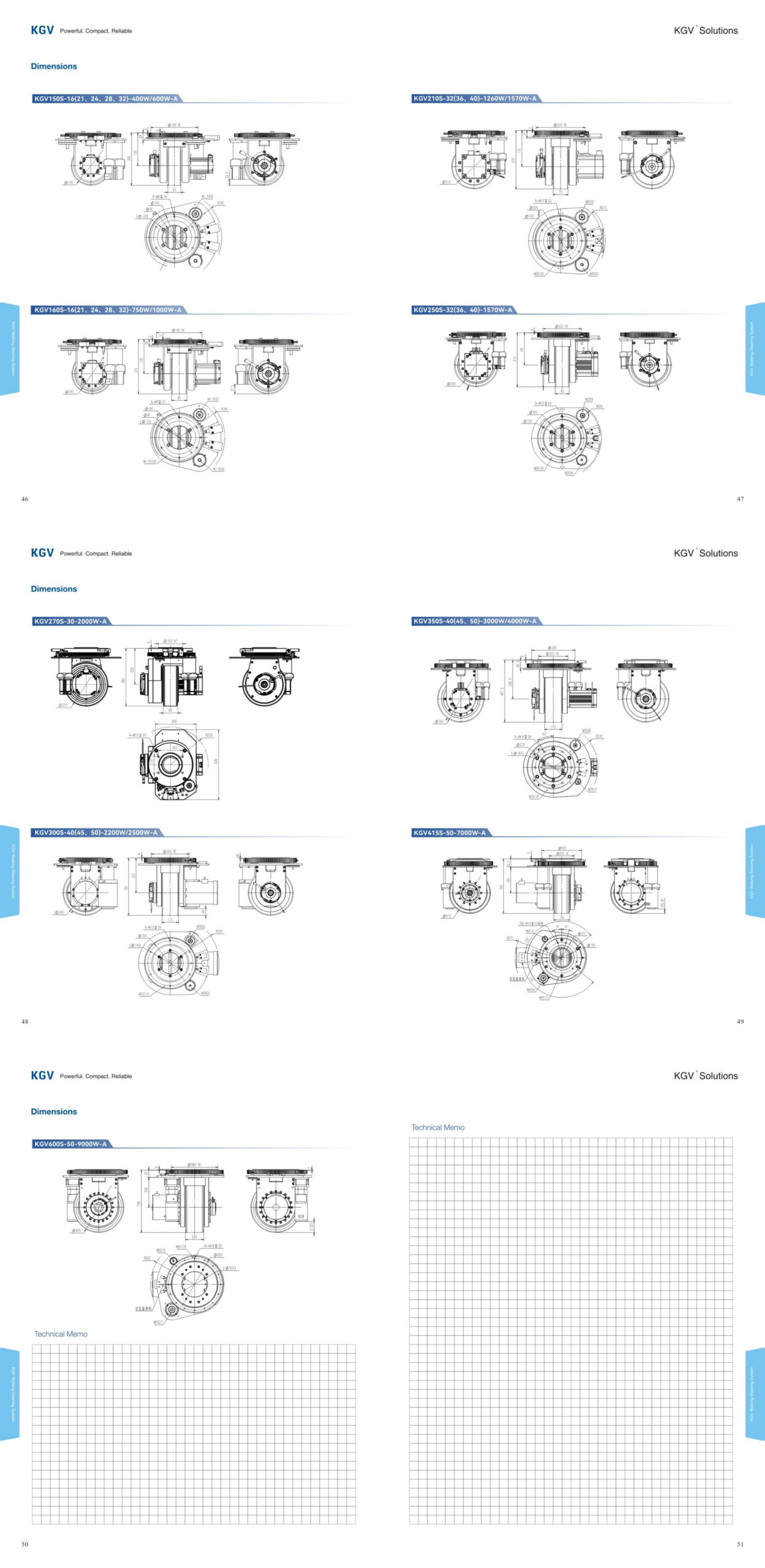 KGV premium solution Gearbox Dimensions