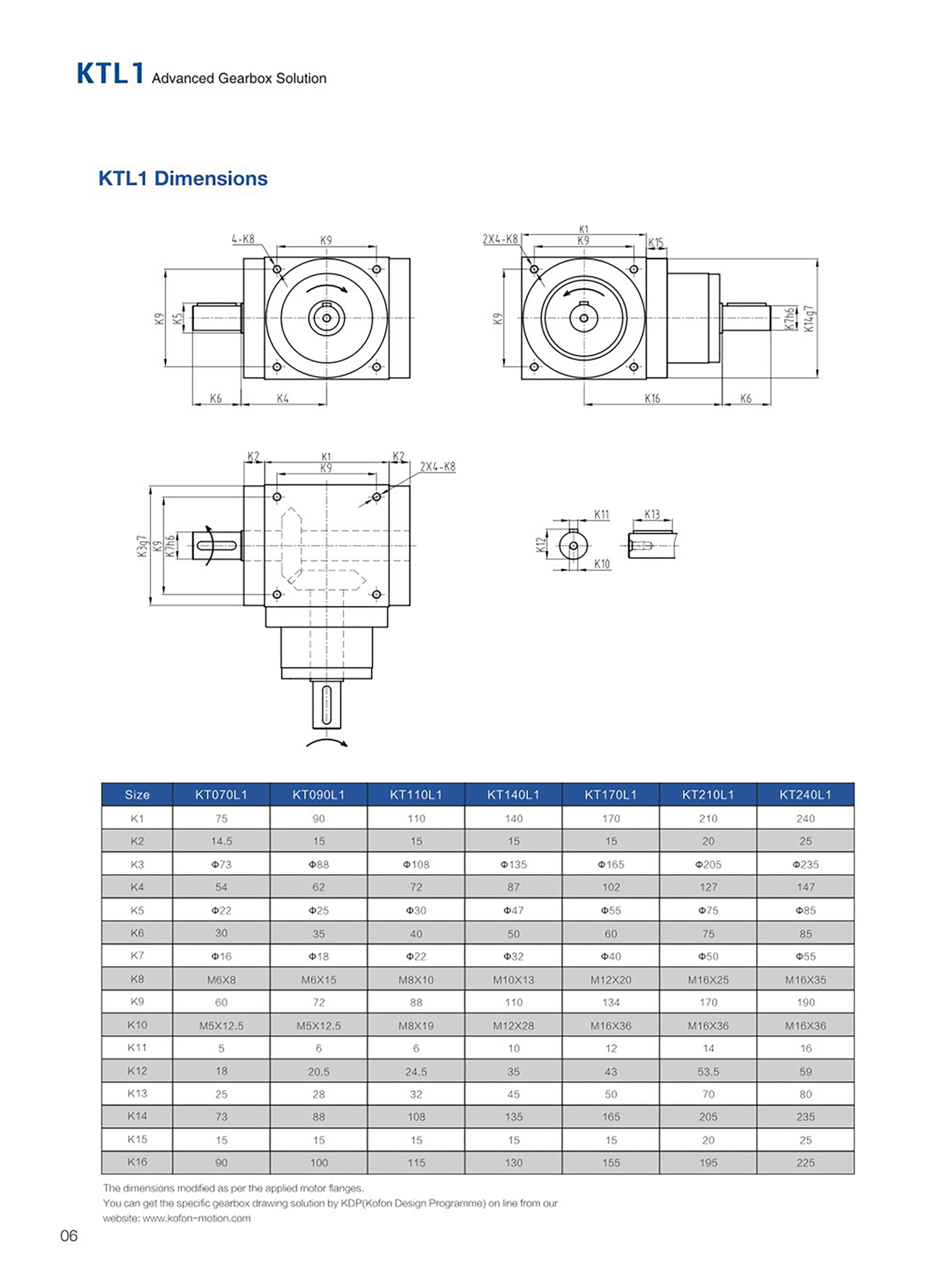 KT-L1 spiral bevel gearbox Dimensions