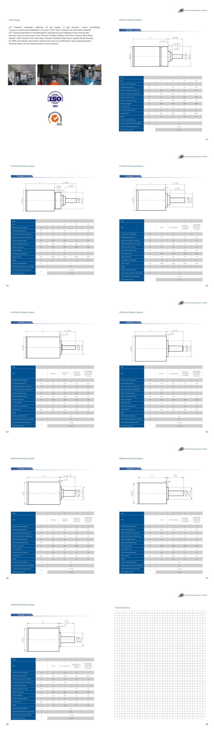 Micro Planetary Gearbox Dimensions