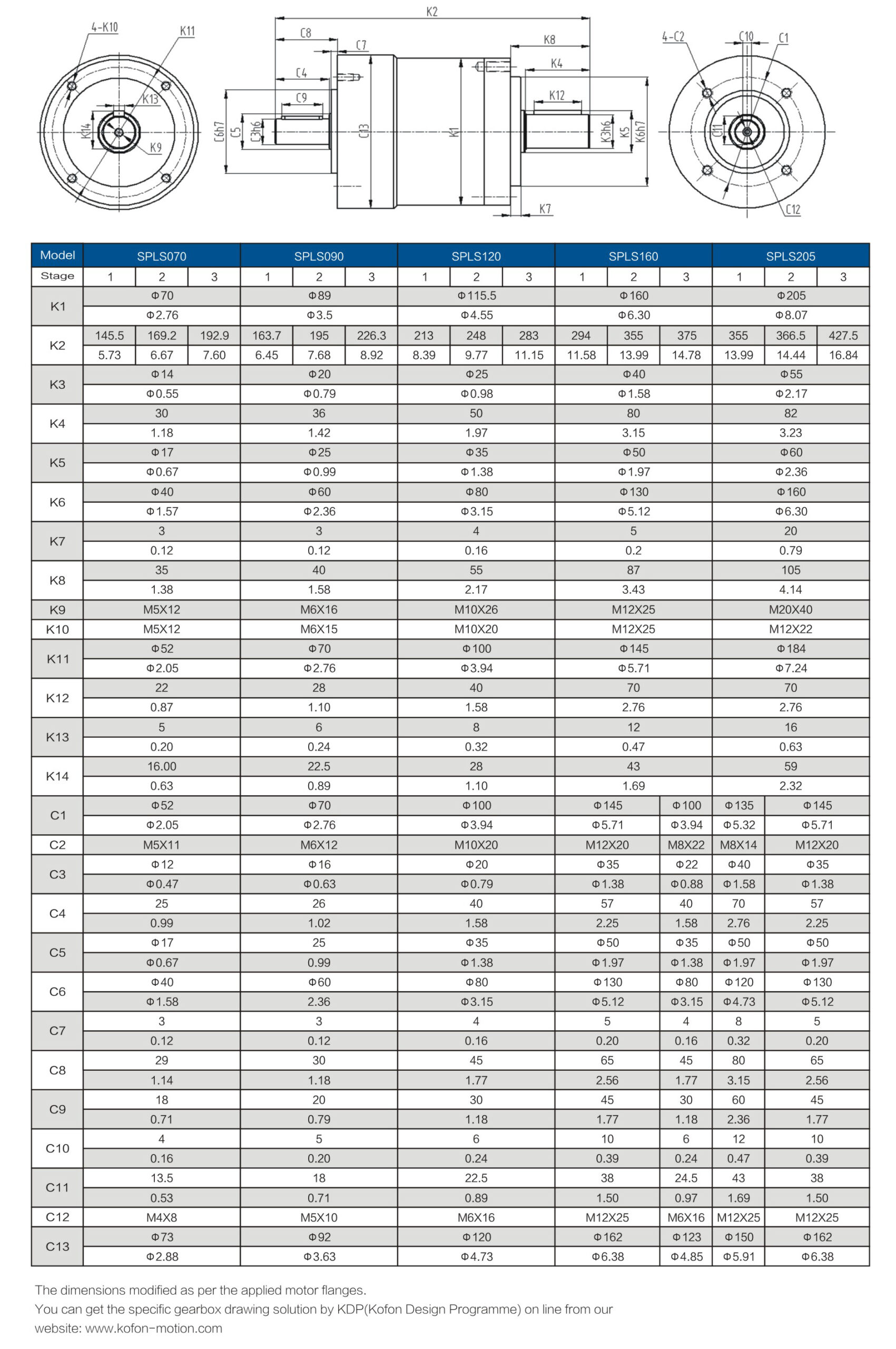 SPLS Gearbox Dimensions