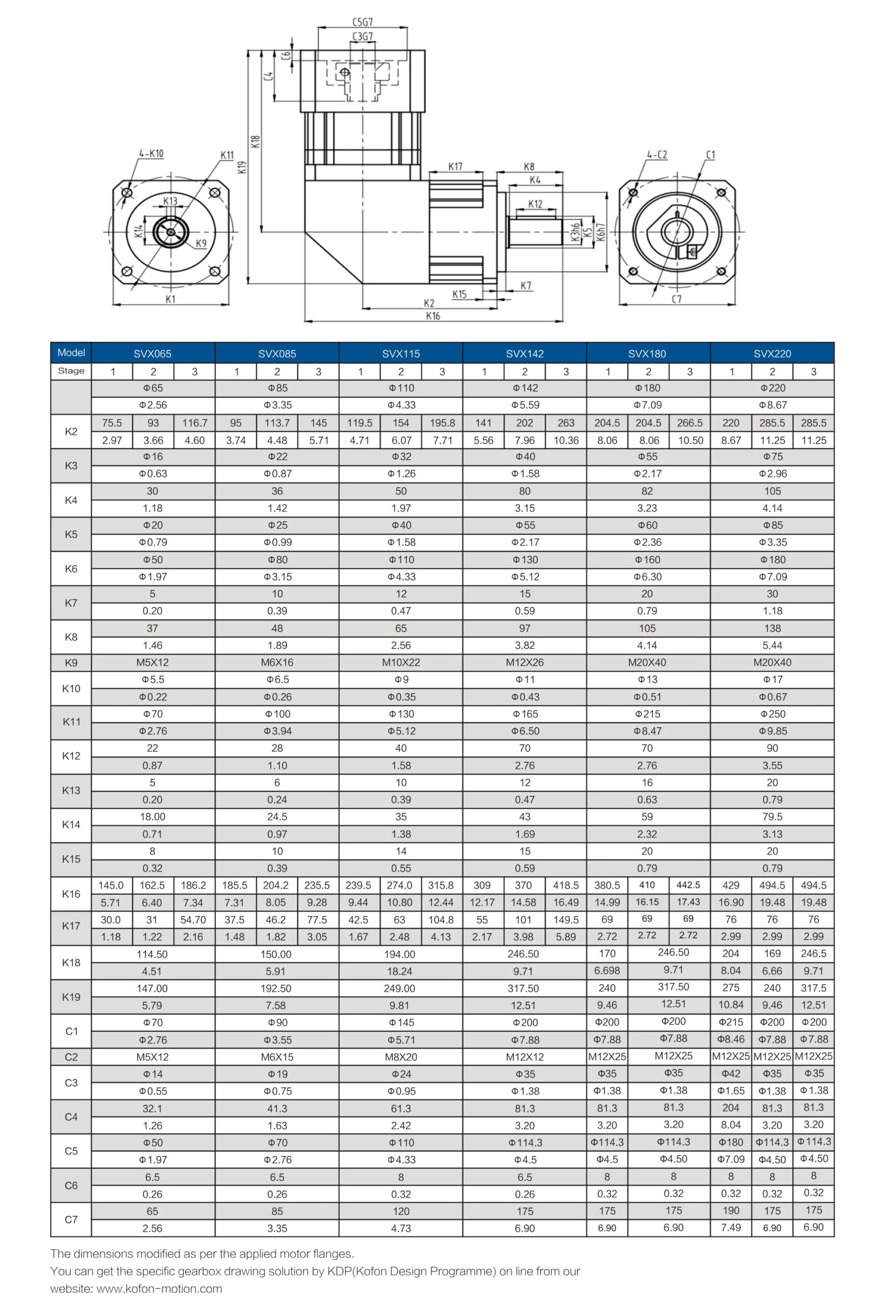 SVX Gearbox Dimensions